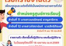 เรียกรายงานตัวเพื่อเข้ารับการบรรจุและแต่งตั้งเป็นพนักงานราชการทั่วไป ตำแหน่ง ครูศูนย์การเรียนรู้ ลำดับที่ 11 และ 12